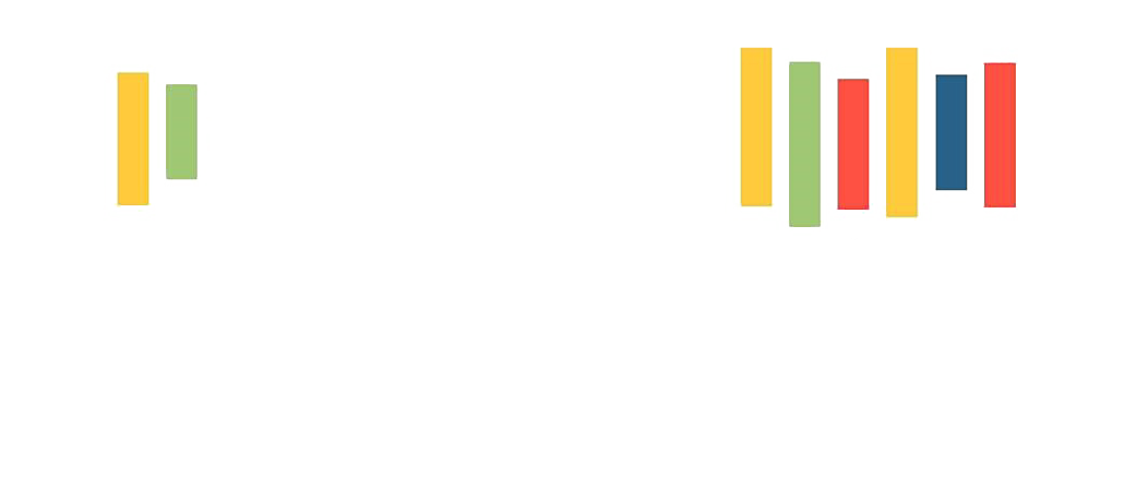 Logo Orias